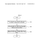 APPARATUS AND METHOD TO GENERATE IMAGE diagram and image