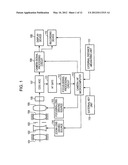 FOCUSING DEVICE, IMAGE PICK-UP APPARATUS, AND CONTROL METHOD diagram and image