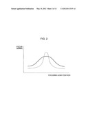 FOCUSING DEVICE, IMAGE PICK-UP APPARATUS, AND CONTROL METHOD diagram and image