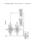 FOCUSING DEVICE, IMAGE PICK-UP APPARATUS, AND CONTROL METHOD diagram and image