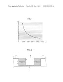 MOUNTING SUBSTRATE FOR SEMICONDUCTOR LIGHT EMITTING ELEMENT, BACKLIGHT     CHASSIS, DISPLAY DEVICE AND TELEVISION RECEIVER diagram and image