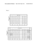 LIQUID CRYSTAL DISPLAY PANEL, LIQUID CRYSTAL DRIVE DEVICE, AND LIQUID     CRYSTAL DISPLAY DEVICE diagram and image