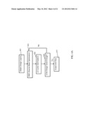 Optimization Flows of Source, Mask and Projection Optics diagram and image