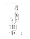 Optimization Flows of Source, Mask and Projection Optics diagram and image