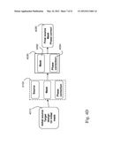 Optimization Flows of Source, Mask and Projection Optics diagram and image