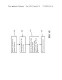 Optimization Flows of Source, Mask and Projection Optics diagram and image