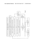 Optimization Flows of Source, Mask and Projection Optics diagram and image