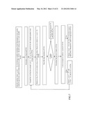 Optimization Flows of Source, Mask and Projection Optics diagram and image