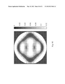 Optimization Flows of Source, Mask and Projection Optics diagram and image