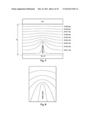 ELECTRICALLY DRIVEN DEVICES FOR SURFACE ENHANCED RAMAN SPECTROSCOPY diagram and image