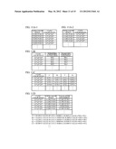 COLOR ADJUSTMENT DEVICE, IMAGE FORMING APPARATUS, AND COMPUTER READABLE     MEDIUM diagram and image