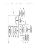 RELAY APPARATUS, COMMUNICATION APPARATUS, AND CONTROL METHODS OF RELAY     APPARATUS diagram and image