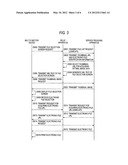 RELAY APPARATUS, COMMUNICATION APPARATUS, AND CONTROL METHODS OF RELAY     APPARATUS diagram and image