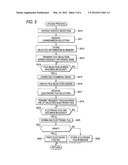 RELAY APPARATUS, COMMUNICATION APPARATUS, AND CONTROL METHODS OF RELAY     APPARATUS diagram and image