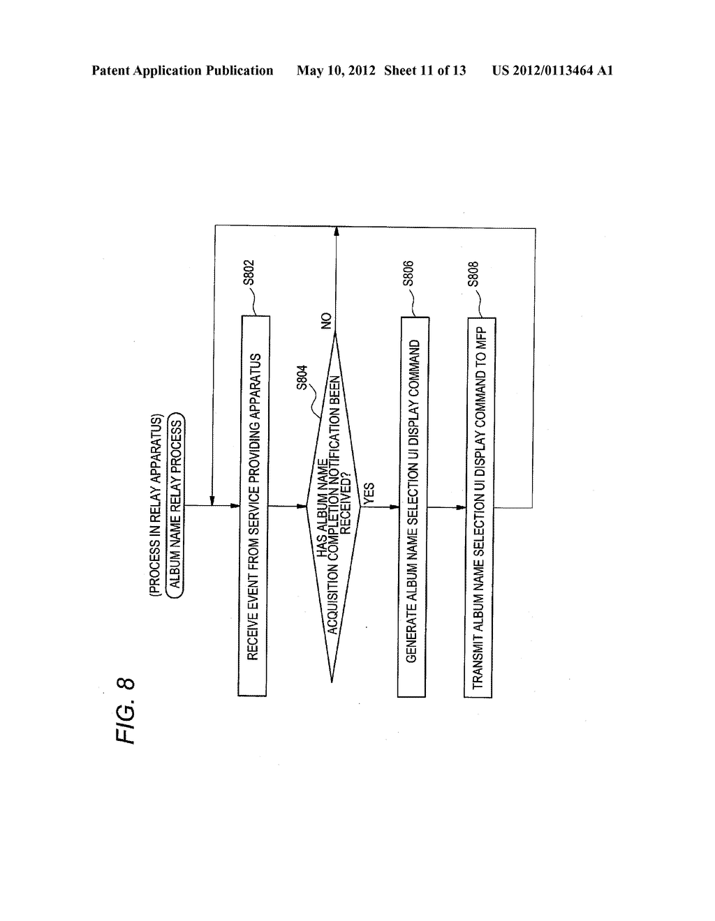 RELAY APPARATUS, COMMUNICATION SYSTEM AND COMMUNICATING METHOD - diagram, schematic, and image 12