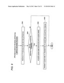 RELAY APPARATUS, COMMUNICATION SYSTEM AND COMMUNICATING METHOD diagram and image