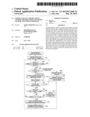 TERMINAL DEVICE, SERVER, SCREEN CONTROL METHOD, SCREEN TRANSITION METHOD,     AND COMPUTE PROGRAM diagram and image