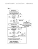 TERMINAL DEVICE, SERVER, SCREEN CONTROL METHOD, SCREEN TRANSITION METHOD,     AND COMPUTE PROGRAM diagram and image