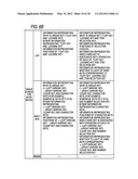 TERMINAL DEVICE, SERVER, SCREEN CONTROL METHOD, SCREEN TRANSITION METHOD,     AND COMPUTE PROGRAM diagram and image