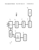 Picoprojector with Image Stabilization [Image-Stabilized Projector] diagram and image