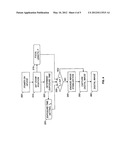 IMAGING SYSTEM WITH AUTOMATICALLY ENGAGING IMAGE STABILIZATION diagram and image