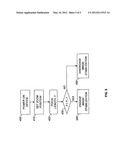 IMAGING SYSTEM WITH AUTOMATICALLY ENGAGING IMAGE STABILIZATION diagram and image