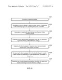 Method and Apparatus of Providing Over-Temperature Protection for Power     Converters diagram and image