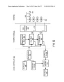 APPARATUS FOR TESTING ELECTRONIC DEVICES diagram and image