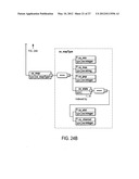 APPARATUS FOR TESTING ELECTRONIC DEVICES diagram and image