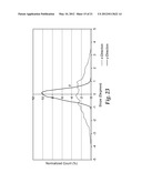 LIGHT REDIRECTING FILM AND DISPLAY SYSTEM INCORPORATING SAME diagram and image