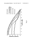 Longitudinally graded index lens diagram and image