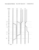 5T HIGH DENSITY NVDRAM CELL diagram and image