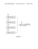 NONVOLATILE SEMICONDUCTOR STORAGE DEVICE, NONVOLATILE SEMICONDUCTOR     STORAGE SYSTEM AND METHOD OF MANAGING OF DEFECTIVE COLUMN IN NONVOLATILE     SEMICONDUCTOR STORAGE SYSTEM diagram and image