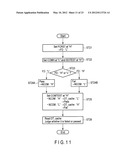 SEMICONDUCTOR MEMORY diagram and image