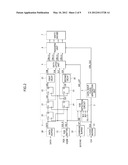 DATA INPUT CIRCUIT diagram and image