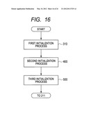 MEMORY INTERFACE CIRCUIT AND SEMICONDUCTOR DEVICE diagram and image