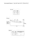 SEMICONDUCTOR SIGNAL PROCESSING DEVICE diagram and image