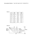 SEMICONDUCTOR SIGNAL PROCESSING DEVICE diagram and image