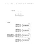 SEMICONDUCTOR SIGNAL PROCESSING DEVICE diagram and image