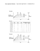 SEMICONDUCTOR SIGNAL PROCESSING DEVICE diagram and image