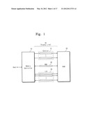 Nonvolatile Memory Devices With On Die Termination Circuits And Control     Methods Thereof diagram and image