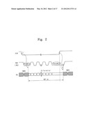 Nonvolatile Memory Devices With On Die Termination Circuits And Control     Methods Thereof diagram and image