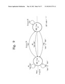 Nonvolatile Memory Devices With On Die Termination Circuits And Control     Methods Thereof diagram and image