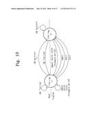 Nonvolatile Memory Devices With On Die Termination Circuits And Control     Methods Thereof diagram and image