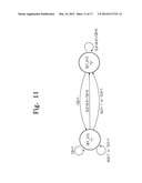 Nonvolatile Memory Devices With On Die Termination Circuits And Control     Methods Thereof diagram and image