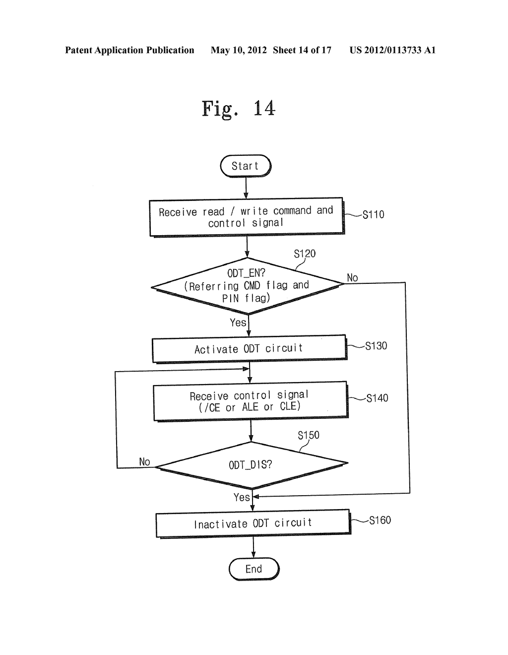 Nonvolatile Memory Devices With On Die Termination Circuits And Control     Methods Thereof - diagram, schematic, and image 15