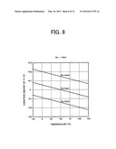 Semiconductor device having current change memory cell diagram and image