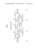 Semiconductor device having hierachical bit line structure diagram and image