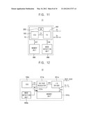 ELECTRONIC DEVICE AND MEMORY DEVICE OF CURRENT COMPENSATION diagram and image