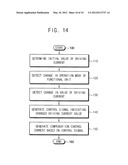 ELECTRONIC DEVICE AND MEMORY DEVICE OF CURRENT COMPENSATION diagram and image